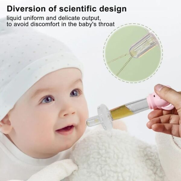 Premium Baby Medicine Dispenser (Dropper)